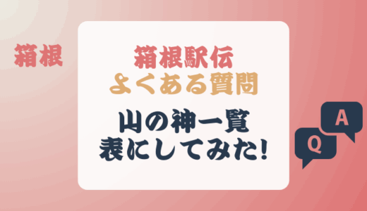 箱根駅伝の山の神一覧を表にしてみた!