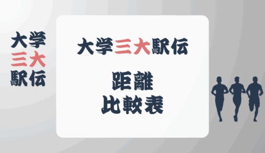 三大駅伝 (出雲・全日本・箱根) の距離比較表を作ってみた!