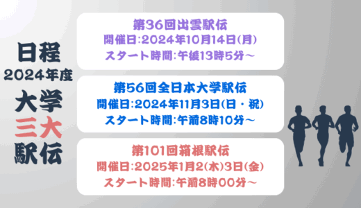 大学三大駅伝の日程2024年度はいつ?予選会の日程も!